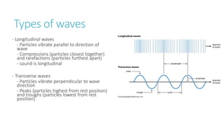 Types of waves
- Longitudinal waves
- Particles vibrate parallel to direction of
wave
- Compressions (particles closest together)
and rarefactions (particles furthest apart)
- sound is longitudinal
- Transverse waves
- Particles vibrate perpendicular to wave
direction
- Peaks (particles highest from rest position)
and troughs (particles lowest from rest
position)
 