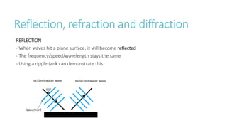 Reflection, refraction and diffraction
REFLECTION
- When waves hit a plane surface, it will become reflected
- The frequency/speed/wavelength stays the same
- Using a ripple tank can demonstrate this
 