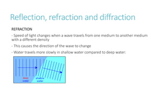 Reflection, refraction and diffraction
REFRACTION
- Speed of light changes when a wave travels from one medium to another medium
with a different density
- This causes the direction of the wave to change
- Water travels more slowly in shallow water compared to deep water:
 