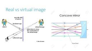 Real vs virtual image
 