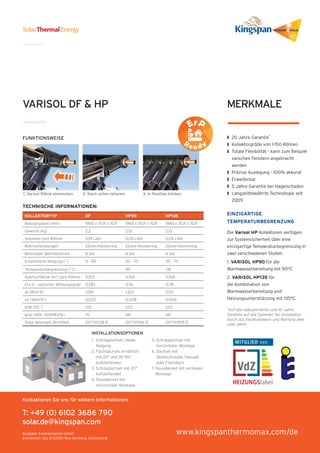 VARISOL DF & HP
FUNKTIONSWEISE
TECHNISCHE INFORMATIONEN:
KOLLEKTORTYP DF HP90 HP135
Massangaben (mm) 1950 x 70,9 x 70,9 1965 x 70,9 x 70,9 1965 x 70,9 x 70,9
Gewicht (kg) 2,2 2,13 2,13
Volumen (pro Röhre) 0,19 Liter 0,05 Liter 0,05 Liter
Rohrverbindungen 22mm Klemmring 22mm Klemmring 22mm Klemmring
Maximaler Betriebsdruck 6 bar 6 bar 6 bar
Empfohlene Neigung (˚) 0 - 90 20 - 70 20 - 70
Temperaturbegrenzung (˚C) - 90 135
Aperturfläche (m2
) (pro Röhre) 0,105 0,106 0,106
Eta 0 - optischer Wirkungsgrad 0,783 0,76 0,78
a1 (W/m2
K) 1,061 1,621 2,112
a2 (W/m2
K2
) 0,023 0,008 0,006
IAM (50˚) 1,01 1,03 1,03
ηcal (40K, 1000W)(%) 70 68 69
Solar Keymark Zertifikat 011-7S1238 R 011-7S1936 R 011-7S1935 R
MERKMALE
❱	 20 Jahre Garantie*
❱	 Kollektorgröße von 1-150 Röhren
❱	Totale Flexibilität - kann zum Beispiel
zwischen Fenstern angebracht
werden
❱	 Präzise Auslegung - 100% akkurat
❱	 Erweiterbar
❱	5 Jahre Garantie bei Hagelschaden
❱	Langzeitbewährte Technologie seit
2009
1. Varisol Röhre einstecken 2. Nach unten rotieren 3. In Position klicken
SolarThermalEnergy
Kontaktieren Sie uns für weitere Informationen:
T: +49 (0) 6102 3686 790
solar.de@kingspan.com
Kingspan Environmental GmbH
Siemensstr. 12a, D-63263 Neu-Isenburg, Deutchland
www.kingspanthermomax.com/de
EINZIGARTIGE
TEMPERATURBEGRENZUNG
Die Varisol HP Kollektoren verfügen
zur Systemsicherheit über eine
einzigartige Temperaturbegrenzung in
zwei verschiedenen Stufen:
1. VARISOL HP90 für die
Warmwasserbereitung mit 90°C
2. VARISOL HP135 für
die Kombination von
Warmwasserbereitung und
Heizungsunterstützung mit 135°C.
*
Auf alle Vakuumröhren und 10 Jahre
Garantie auf alle Sammler bei Installation
durch das Fachhandwerk und Wartung aller
zwei Jahre
ErP
Re a dy
1. Schrägdachset, ideale
Neigung
2. Flachdachset, erhältlich
mit 20° und 35-55°
Aufstellwinkel
3. Schrägdachset mit 20°
Aufstellwinkel
4. Fassadenset mit
horizontaler Montage
5. Schrägdachset mit
horizontaler Montage
6. Dachset mit
Stockschraube, Fassade
oder Flachdach
7. Fassadenset mit vertikaler
Montage
INSTALLATIONSOPTIONEN
 