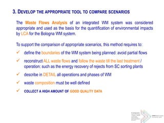 The Waste Flows Analysis of an integrated WM system was considered
appropriate and used as the basis for the quantification of environmental impacts
by LCA for the Bologna WM system.
To support the comparison of appropriate scenarios, this method requires to:
 define the boundaries of the WM system being planned: avoid partial flows
 reconstruct ALL waste flows and follow the waste till the last treatment /
operation: such as the energy recovery of rejects from SC sorting plants
 describe in DETAIL all operations and phases of WM
 waste composition must be well defined
 COLLECT A HIGH AMOUNT OF GOOD QUALITY DATA
3. DEVELOP THE APPROPRIATE TOOL TO COMPARE SCENARIOS
 