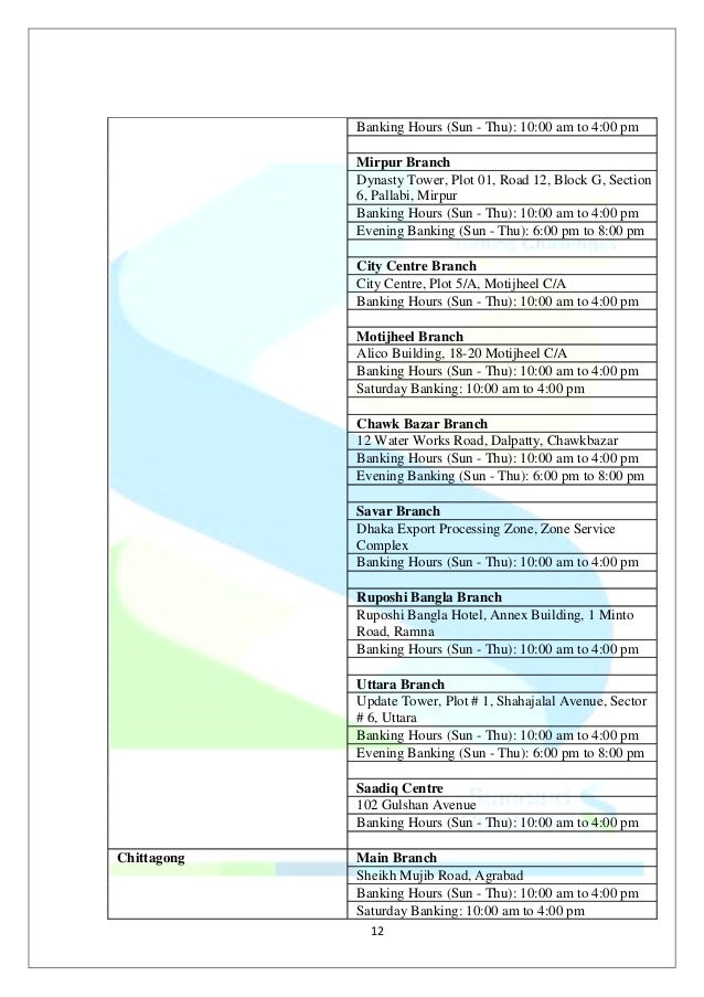 Comprehensive Report On Standard Chartered As Project Work
