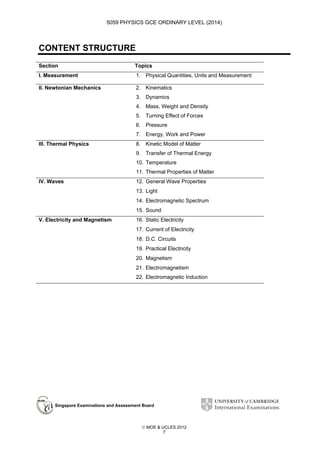 5059 PHYSICS GCE ORDINARY LEVEL (2014)

CONTENT STRUCTURE
Section

Topics

I. Measurement

1. Physical Quantities, Units and Measurement

II. Newtonian Mechanics

2. Kinematics
3. Dynamics
4. Mass, Weight and Density
5. Turning Effect of Forces
6. Pressure
7. Energy, Work and Power

III. Thermal Physics

8. Kinetic Model of Matter
9. Transfer of Thermal Energy
10. Temperature
11. Thermal Properties of Matter

IV. Waves

12. General Wave Properties
13. Light
14. Electromagnetic Spectrum
15. Sound

V. Electricity and Magnetism

16. Static Electricity
17. Current of Electricity
18. D.C. Circuits
19. Practical Electricity
20. Magnetism
21. Electromagnetism
22. Electromagnetic Induction

Singapore Examinations and Assessment Board

 MOE & UCLES 2012
7

 
