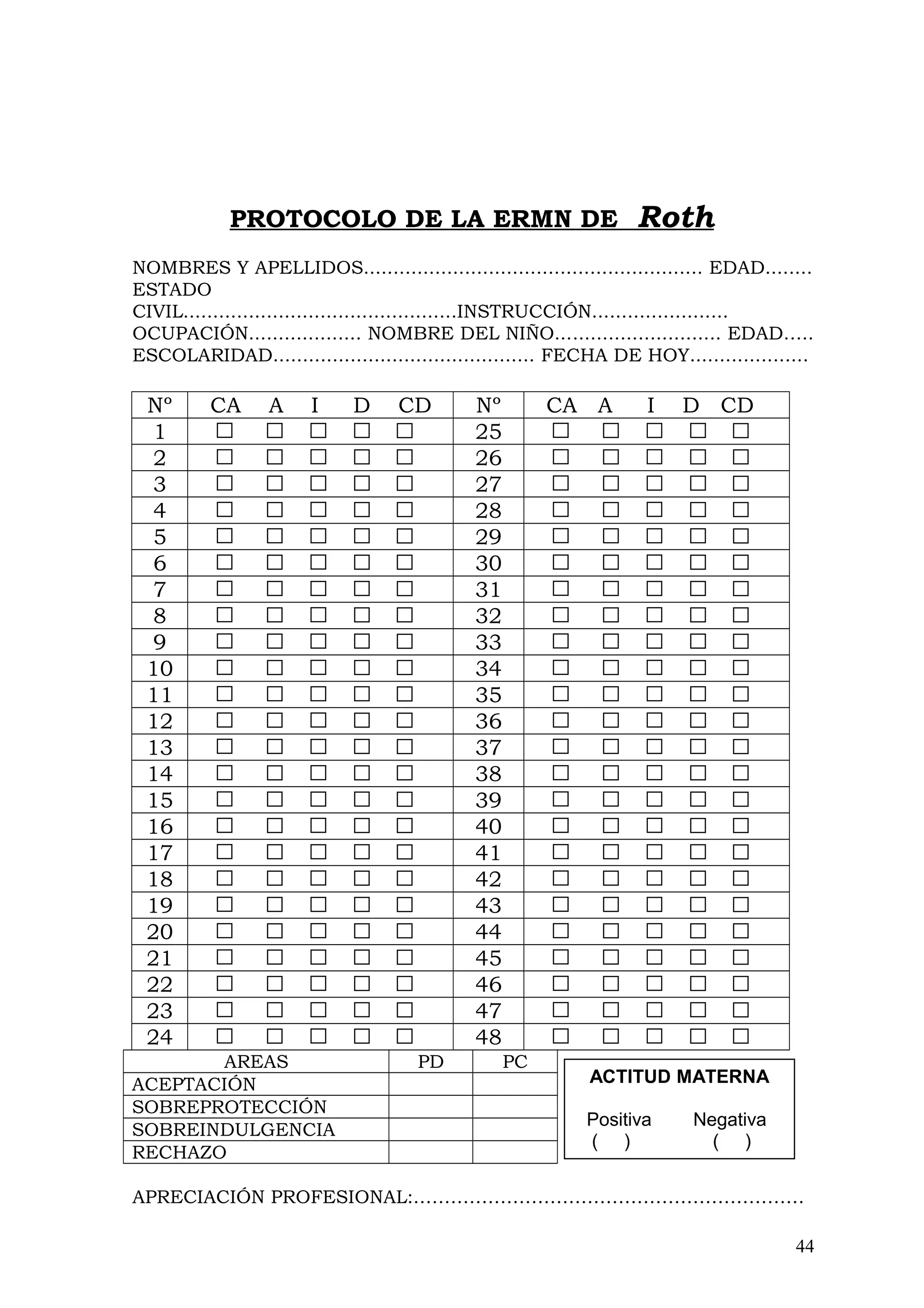 PROTOCOLO DE LA ERMN DE Roth
NOMBRES Y APELLIDOS......................................................... EDAD........
ESTADO
CIVIL..............................................INSTRUCCIÓN.......................
OCUPACIÓN................... NOMBRE DEL NIÑO............................ EDAD…..
ESCOLARIDAD............................................ FECHA DE HOY....................
Nº CA A I D CD Nº CA A I D CD
1 25
2 26
3 27
4 28
5 29
6 30
7 31
8 32
9 33
10 34
11 35
12 36
13 37
14 38
15 39
16 40
17 41
18 42
19 43
20 44
21 45
22 46
23 47
24 48
AREAS PD PC
ACEPTACIÓN
SOBREPROTECCIÓN
SOBREINDULGENCIA
RECHAZO
APRECIACIÓN PROFESIONAL:………………………………………………………
44
ACTITUD MATERNA
Positiva Negativa
( ) ( )
 