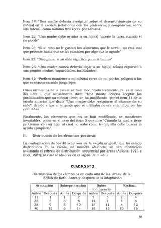 Ítem 18: “Una madre debería averiguar sobre el desenvolvimiento de su
niño(a) en la escuela (relaciones con los profesores, y compañeros, sobre
sus tareas), como mínimo tres veces por semana.
Ítem 22: “Una madre debe ayudar a su hijo(a) hacerle la tarea cuando él
no puede”
Ítem 23: “Si al niño no le gustan los alimentos que le sirven, no está mal
que proteste hasta que se los cambien por algo que le agrade”
Ítem 25: “Disciplinar a un niño significa ponerle límites”
Ítem 26: “Una madre nunca debería dejar a su hijo(a) solo(a) expuesto a
sus propios medios (capacidades, habilidades).
Ítem 42: “Prefiero mantener a mi niño(a) cerca de mi por los peligros a los
que se expone cuando juega lejos.
Otros elementos de la escala se han modificado levemente, tal es el caso
del ítem 1 que actualmente dice: “Una madre debería aceptar las
posibilidades que su niño(a) tiene; se ha modificado por el ítem 11 de la
escala anterior que decía “Una madre debe resignarse al alcance de su
niño”, debido a que el lenguaje que se utilizaba no era entendible por las
evaluadas.
Finalmente, los elementos que no se han modificado, se mantienen
invariables, como en el caso del ítem 5 que dice “Cuando la madre tiene
problemas con su hijo, al cual no sabe cómo tratar, ella debe buscar la
ayuda apropiada”.
B. Distribución de los elementos por áreas
La conformación de los 48 reactivos de la escala original, que ha estado
distribuidos en la escala, de manera aleatoria; se han modificado
utilizando el criterio de distribución secuencial por áreas (Adkins, 1973 y
Ebel, 1987); lo cuál se observa en el siguiente cuadro:
CUADRO Nº 2
Distribución de los elementos en cada una de las áreas de la
ERMN de Roth Antes y después de la adaptación
Aceptación Sobreprotección Sobre
indulgencia
Rechazo
Antes Después Antes Después Antes Después Antes Después
11
35
38
40
1
5
9
13
1
3
5
6
2
6
10
14
7
14
15
18
3
7
11
15
2
4
8
10
4
8
12
16
30
 