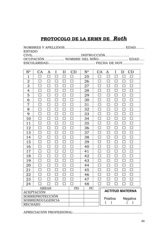PROTOCOLO DE LA ERMN DE Roth
NOMBRES Y APELLIDOS......................................................... EDAD........
ESTADO
CIVIL..............................................INSTRUCCIÓN.......................
OCUPACIÓN................... NOMBRE DEL NIÑO............................ EDAD…..
ESCOLARIDAD............................................ FECHA DE HOY....................
Nº CA A I D CD Nº CA A I D CD
1 25
2 26
3 27
4 28
5 29
6 30
7 31
8 32
9 33
10 34
11 35
12 36
13 37
14 38
15 39
16 40
17 41
18 42
19 43
20 44
21 45
22 46
23 47
24 48
AREAS PD PC
ACEPTACIÓN
SOBREPROTECCIÓN
SOBREINDULGENCIA
RECHAZO
APRECIACIÓN PROFESIONAL:………………………………………………………
44
ACTITUD MATERNA
Positiva Negativa
( ) ( )
 