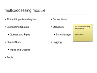 Concurrency in Python | PDF