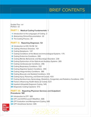 Guided Tour xvi
Preface xxi
PART I: Medical Coding Fundamentals 1
1 Introduction to the Languages of Coding 2
2 Abstracting Clinical Documentation 22
3 The Coding Process 39
PART II: Reporting Diagnoses 53
4 Introduction to ICD-10-CM 54
5 Coding Infectious Diseases 101
6 Coding Neoplasms 147
7 Coding Conditions of the Blood and Immunological Systems 175
8 Coding Endocrine Conditions 200
9 Coding Mental, Behavioral, and Neurologic Disorders 230
10 Coding Dysfunction of the Optical and Auditory Systems 265
11 Coding Cardiovascular Conditions 296
12 Coding Respiratory Conditions 332
13 Coding Digestive System Conditions 359
14 Coding Integumentary Conditions 386
15 Coding Muscular and Skeletal Conditions 410
16 Coding Injury, Poisoning, and External Causes 433
17 Coding Genitourinary, Gynecology, Obstetrics, Congenital, and Pediatrics Conditions 474
18 Factors Influencing Health Status (Z Codes) 523
19 Inpatient (Hospital) Diagnosis Coding 545
20 Diagnostic Coding Capstone 572
PART III: Reporting Physician Services and Outpatient
Procedures 581
21 Introduction to CPT 582
22 CPT and HCPCS Level II Modifiers 606
23 CPT Evaluation and Management Coding 645
24 CPT Anesthesia Section 695
BRIEF CONTENTS
ISTUDY
 