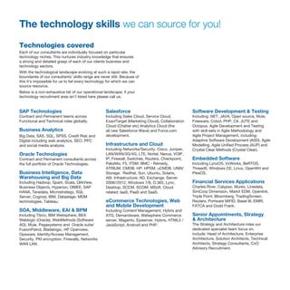 SAP Technologies
Contract and Permanent teams across
Functional and Technical roles globally.
Business Analytics
Big Data, SAS, SQL, SPSS, Credit Risk and
Digital including web analytics, SEO, PPC
and social media analysis.
Oracle Technologies
Contract and Permanent consultants across
the full portfolio of Oracle Technologies.
Business Intelligence, Data
Warehousing and Big Data
Including Hadoop, Spark, Scala, QlikView,
Business Objects, Hyperion, OBIEE, SAP
HANA, Teradata, Microstrategy, SQL
Server, Cognos, IBM, Datastage, MDM
technologies, Tableau.
SOA, Middleware, EAI & BPM
Including Tibco, IBM Websphere, BEA
Weblogic (Oracle), WebMethods (Software
AG), Mule, Pegasystems and Oracle suite/
FusionPatrol, Bladelogic, HP Openview,
Opsware, Identity/Access Management,
Security, PKI encryption, Firewalls, Networks
WAN LAN.
Salesforce
Including Sales Cloud, Service Cloud,
ExactTarget (Marketing Cloud), Collaboration
Cloud (Chatter etc) Analytics Cloud (the
all new Salesforce Wave) and Force.com
development.
Infrastructure and Cloud
Including Networks/Security: Cisco, Juniper,
LAN/WAN/3G/4G, LTE, Nortel, Nexus, VOIP,
IP, Firewall, Switches, Routers, Checkpoint,
PaloAlto, F5. ITSM: BMC - Remedy,
ATRIUM, CMDB. HP: HPSM, uCMDB. UNIX/
Storage: RedHat, Sun, Ubuntu, Solaris,
AIX. Infrastructure: AD, Exchange, Server
2008//2012, Windows 7/8, O.365, Lync,
Desktop, SCCM, SCOM, MSoft. Cloud
related: IaaS, PaaS and SaaS.
eCommerce Technologies, Web
and Mobile Development
Including Content Management, Hybris and
ATG, Demandware, Websphere Commerce
server, Magento, Episerver. Hybris, HTML5 /
JavaScript, Android and PHP.
Software Development & Testing
Including .NET, JAVA, Open source, Mule,
Freeware, Cobol, PHP, C#, JUTE and
Octopus. Agile Development and Testing
with skill-sets in Agile Methodology and
Agile Project Management, including:
Adaptive Software Development (ASD), Agile
Modelling, Agile Unified Process (AUP) and
Crystal Clear Methods (Crystal Clear).
Embedded Software
Including LynxOS, VxWorks, BeRTOS,
ThreadX, Windows CE, Linux, OpenWrt and
PikeOS.
Financial Services Applications
Charles River, Calypso, Murex, Linedata,
SimCorp Dimension, Markit EDM, Openlink,
Triple Point, Bloomberg, TradingScreen,
Reuters, Portware MiFID, Basel III, EMIR,
FATCA and Dodd Frank.
Senior Appointments, Strategy
& Architecture
The Strategy and Architecture roles our
dedicated specialist team focus on,
include: Head of Architecture, Enterprise
Architecture, Solution Architects, Technical
Architects, Strategy Consultants, CxO
Advisory Recruitment.
The technology skills we can source for you!
Technologies covered
Each of our consultants are individually focused on particular
technology niches. This nurtures industry knowledge that ensures
a strong and detailed grasp of each of our clients business and
technology sectors.
With the technological landscape evolving at such a rapid rate, the
boundaries of our consultants’ skills range are never still. Because of
this it’s impossible for us to list every technology for which we can
source resource.
Below is a non-exhaustive list of our operational landscape; if your
technology recruitment area isn’t listed here please call us.
 