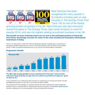 Next Ventures has been
recognised for many awards in
its industry including year on year
inclusion in The Sunday Times Fast
Track 100 as one of the fastest
growing private companies in the UK. Next Ventures was also honoured
overall 2nd place in The Sunday Times ‘best small company to work for’
awards 2014, and was the highest ranking recruitment business in the UK.
The growth we have achieved means we are now in the privileged position of being the
first choice technology recruiter for some of the most exciting and innovative international
businesses of today.
This isn’t an empty boast. In 2001 Next Ventures deliberately adopted a strategic plan to concentrate on
generating a sizeable capital reserve to use for re-investment purposes when we felt the market dictated
growth. In 2006, we seized the opportunity and, as you can see, the results speak for themselves.
Progressive Growth
A key contribution to our continued success has been our ongoing focus on winning new clients in Europe,
the Middle East and Africa. In fact, 65% of our clients are based in EMEA.
The processes that have facilitated our impressive growth have been underpinned by solid management
practices, and an un-relented effort on measuring and refining our services. The extensive repeat business
we enjoy is testament to our continuing ability to meet and exceed client demands.
The 40% year
on-year growth we
have experienced for
the past 6 years and
the extensive repeat
business we gain
from our clients is
proof that we really
are “good at what
we do.”
The 40% year on-year growth we have experienced for the past 7 years and the
extensive repeat business we gain from our clients is proof that we really are “good
at what we do.”
Revenue £M
2006 2007 2008 2009 2010 2011 2012 2013 2014 2015
1.5
4.1
8.2 8.3
14.2
23
25
27 28
32
 