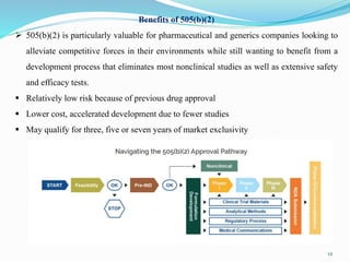12
Benefits of 505(b)(2)
 505(b)(2) is particularly valuable for pharmaceutical and generics companies looking to
alleviate competitive forces in their environments while still wanting to benefit from a
development process that eliminates most nonclinical studies as well as extensive safety
and efficacy tests.
 Relatively low risk because of previous drug approval
 Lower cost, accelerated development due to fewer studies
 May qualify for three, five or seven years of market exclusivity
 