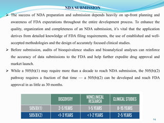 NDA SUBMISSION
 The success of NDA preparation and submission depends heavily on up-front planning and
awareness of FDA expectations throughout the entire development process. To enhance the
quality, organization and completeness of an NDA submission, it’s vital that the application
derives from detailed knowledge of FDA filing requirements, the use of established and well-
accepted methodologies and the design of accurately focused clinical studies.
 Before submission, audits of bioequivalence studies and bioanalytical analyses can reinforce
the accuracy of data submissions to the FDA and help further expedite drug approval and
market launch.
 While a 505(b)(1) may require more than a decade to reach NDA submission, the 505(b)(2)
pathway requires a fraction of that time — a 505(b)(2) can be developed and reach FDA
approval in as little as 30 months.
24
 