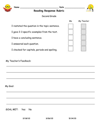 Name ________________________________ Date ___________________

      !                     Reading Response Rubric                             !

                                  Second Grade

                                                         Me        My Teacher

     I restated the question in the topic sentence.

     I gave 2-3 specific examples from the text.

     I have a concluding sentence.

     I answered each question.

     I checked for capitals, periods and spelling.




My Teacher’s Feedback:
 _____________________________________________________________________

 _____________________________________________________________________

 _____________________________________________________________________


My Goal:

 _____________________________________________________________________

 _____________________________________________________________________

 _____________________________________________________________________

GOAL MET:        Yes   No


                  2/18/10             3/26/10            5/14/10
 