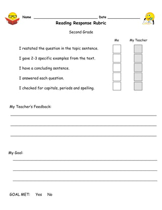 Name ________________________________ Date ___________________

      !                    Reading Response Rubric                          !

                                  Second Grade

                                                        Me     My Teacher

     I restated the question in the topic sentence.

     I gave 2-3 specific examples from the text.

     I have a concluding sentence.

     I answered each question.

     I checked for capitals, periods and spelling.




My Teacher’s Feedback:
 _____________________________________________________________________

 _____________________________________________________________________

 _____________________________________________________________________



My Goal:
  _____________________________________________________________________

  _____________________________________________________________________

  _____________________________________________________________________


GOAL MET:       Yes   No
 