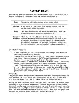 Fun with Data!!!
Attached you will find a breakdown of scores for students in your class for SIP Goal 3
Reader Responses in February and March. A brief translation for you …


        Mean       We used to call this the average when I was in school

        Median     If you line up all the numbers, from least to greatest, this is the
                   number that is right in the middle.

        Mode       This is the number/score that recurs most frequently – more kids
                   in your class got this score than any other score.

       Standard    Think of a bell curve. Standard deviation divides the curve
       Deviation   vertically. Most kids are in the middle with fewer and fewer as you
                   go outward. The larger the standard deviation, the more spread
                   out your kids’ scores were. The smaller the standard deviation is,
                   the more scores were clumped together – not so many outliers.


About student scores:
   •    In most classrooms, the first February Reader Response (RR) had the lowest
        mean and greatest standard deviation.
   •    From the first RR to the second RR, 14 of 17 classrooms showed an increase in
        mean score – higher achievement. 12 of 17 showed a decrease in standard
        deviation – scores are more “clumped” toward the middle.
   •    From the second RR in February to the first RR in March, nine of 17 classrooms
        showed a slight regression in mean score (lower achievement) and 11 of 17
        classrooms showed an increase in standard deviation (more highs and lows).
   •    In 17 of 21 classrooms, the highest mean score was on the second RR in March.
        On the whole, student achievement improved over time with fewer outliers and
        greater consistency among student scores.
Other Info:
The grey box means the student did not do one or both of the Reading Responses. We
are pretending that those children don’t exist – statistically. It doesn’t “count against
you” since numbers are crunched for only the kids who completed the activity.
For the first two submissions, some grade levels used rubric pages that included a spot
to indicate whether or not the goal was met. For those who did not, we used our best
judgment, based on your comments and rubric scores, to determine if goals were met or
not. For this last one, all grade levels/teachers will indicate whether or not the goal was
met. Don’t worry about Feb/March stats but if you REALLY want to go through old work
samples and determine goal achievement, I will re-enter that data.
 