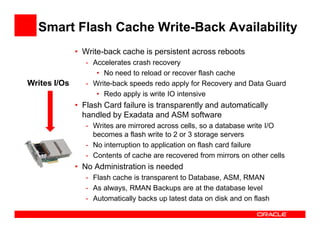Smart Flash Cache Write-Back Availability
• Write-back cache is persistent across reboots
- Accelerates crash recovery
• No need to reload or recover flash cache
- Write-back speeds redo apply for Recovery and Data Guard
• Redo apply is write IO intensive
• Flash Card failure is transparently and automatically
handled by Exadata and ASM software
- Writes are mirrored across cells, so a database write I/O
Writes I/Os
- Writes are mirrored across cells, so a database write I/O
becomes a flash write to 2 or 3 storage servers
- No interruption to application on flash card failure
- Contents of cache are recovered from mirrors on other cells
• No Administration is needed
- Flash cache is transparent to Database, ASM, RMAN
- As always, RMAN Backups are at the database level
- Automatically backs up latest data on disk and on flash
 