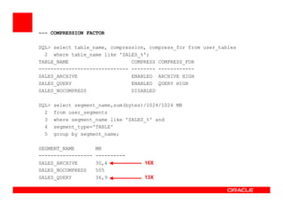 --- COMPRESSION FACTOR
SQL> select table_name, compression, compress_for from user_tables
2 where table_name like 'SALES_%';
TABLE_NAME COMPRESS COMPRESS_FOR
------------------------------ -------- ------------
SALES_ARCHIVE ENABLED ARCHIVE HIGH
SALES_QUERY ENABLED QUERY HIGH
SALES_NOCOMPRESS DISABLED
SQL> select segment_name,sum(bytes)/1024/1024 MB
2 from user_segments
3 where segment_name like 'SALES_%' and
4 segment_type='TABLE'
5 group by segment_name;
SEGMENT_NAME MB
------------------ ----------
SALES_ARCHIVE 30,4 16X
SALES_NOCOMPRESS 505
SALES_QUERY 36,9 13X
 