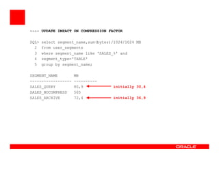 ---- UPDATE IMPACT ON COMPRESSION FACTOR
SQL> select segment_name,sum(bytes)/1024/1024 MB
2 from user_segments
3 where segment_name like 'SALES_%' and
4 segment_type='TABLE'
5 group by segment_name;
SEGMENT_NAME MB
------------------ ----------
SALES_QUERY 80,9 initially 30,4
SALES_NOCOMPRESS 505
SALES_ARCHIVE 72,4 initially 36,9
 