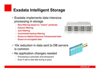 Exadata Intelligent Storage
• Exadata implements data intensive
processing in storage
- Row filtering based on “where” predicate
- Column filtering
- Join filtering
- Incremental backup filtering
- Scans on Hybrid Columnar Compressed data
- Scans on encrypted data- Scans on encrypted data
• 10x reduction in data sent to DB servers
is common
• No application changes needed
- Processing is automatic and transparent
- Even if cell or disk fails during a query
 