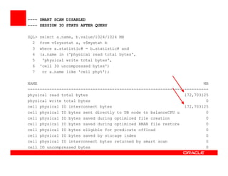 ---- SMART SCAN DISABLED
---- SESSION IO STATS AFTER QUERY
SQL> select a.name, b.value/1024/1024 MB
2 from v$sysstat a, v$mystat b
3 where a.statistic# = b.statistic# and
4 (a.name in ('physical read total bytes',
5 'physical write total bytes',
6 'cell IO uncompressed bytes')
7 or a.name like 'cell phy%');
NAME MB
---------------------------------------------------------------- -------------------------------------------------------------------------- ----------
physical read total bytes 172,703125
physical write total bytes 0
cell physical IO interconnect bytes 172,703125
cell physical IO bytes sent directly to DB node to balanceCPU u 0
cell physical IO bytes saved during optimized file creation 0
cell physical IO bytes saved during optimized RMAN file restore 0
cell physical IO bytes eligible for predicate offload 0
cell physical IO bytes saved by storage index 0
cell physical IO interconnect bytes returned by smart scan 0
cell IO uncompressed bytes 0
 