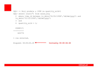 SQL> -- Broj prodaja u 1998 za quantity_sold=1
SQL> select count(*) from sales_big
2 where time_id between to_date('01/01/1998','dd/mm/yyyy') and
to_date('31/12/1999','dd/mm/yyyy')
3 and
4 quantity_sold = 1;
COUNT(*)
----------
426779
1 row selected.1 row selected.
Elapsed: 00:00:00.28 Initially 00:00:04.63
 