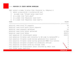 ---- SESSION IO STATS BEFORE WORKLOAD
SQL> select a.name, b.value from v$sysstat a, v$mystat b
2 where a.statistic# = b.statistic# and
3 (a.name like '%flash cache read hits'
4 or a.name like 'cell phy%'
5 or a.name like 'physical read tot%'
6 or a.name like 'physical read req%');
NAME VALUE
---------------------------------------------------------------- ----------
physical read total IO requests 58
physical read total multi block requests 0
physical read requests optimized 56physical read requests optimized 56
physical read total bytes optimized 917504
physical read total bytes 950272
cell physical IO interconnect bytes 950272
cell physical IO bytes sent directly to DB node to balanceCPU u 0
cell physical IO bytes saved during optimized file creation 0
cell physical IO bytes saved during optimized RMAN file restore 0
cell physical IO bytes eligible for predicate offload 0
cell physical IO bytes saved by storage index 0
cell physical IO interconnect bytes returned by smart scan 0
cell flash cache read hits 56
 