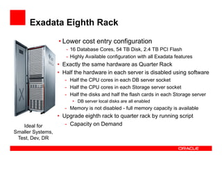 Exadata Eighth Rack
• Lower cost entry configuration
- 16 Database Cores, 54 TB Disk, 2.4 TB PCI Flash
- Highly Available configuration with all Exadata features
• Exactly the same hardware as Quarter Rack
• Half the hardware in each server is disabled using software
- Half the CPU cores in each DB server socket
- Half the CPU cores in each Storage server socket- Half the CPU cores in each Storage server socket
- Half the disks and half the flash cards in each Storage server
• DB server local disks are all enabled
- Memory is not disabled - full memory capacity is available
• Upgrade eighth rack to quarter rack by running script
- Capacity on DemandIdeal for
Smaller Systems,
Test, Dev, DR
 