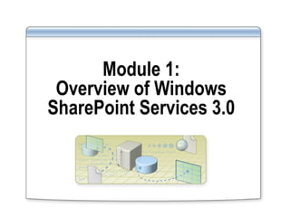 Module 1: Overview of Windows SharePoint Services 3.0 