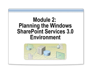 Module 2:  Planning the Windows SharePoint Services 3.0 Environment 