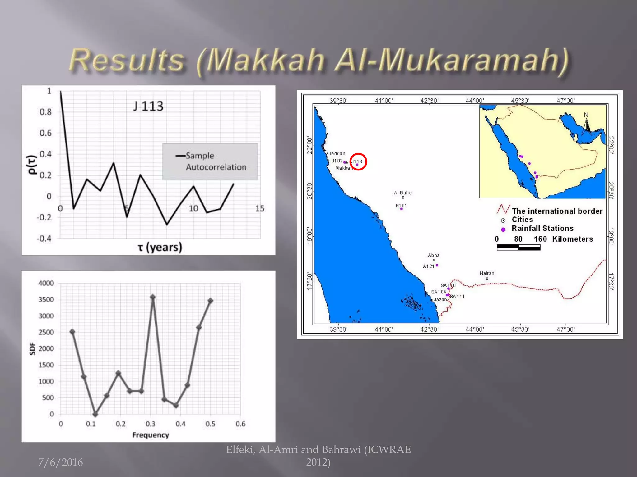 7/6/2016
Elfeki, Al-Amri and Bahrawi (ICWRAE
2012)
 