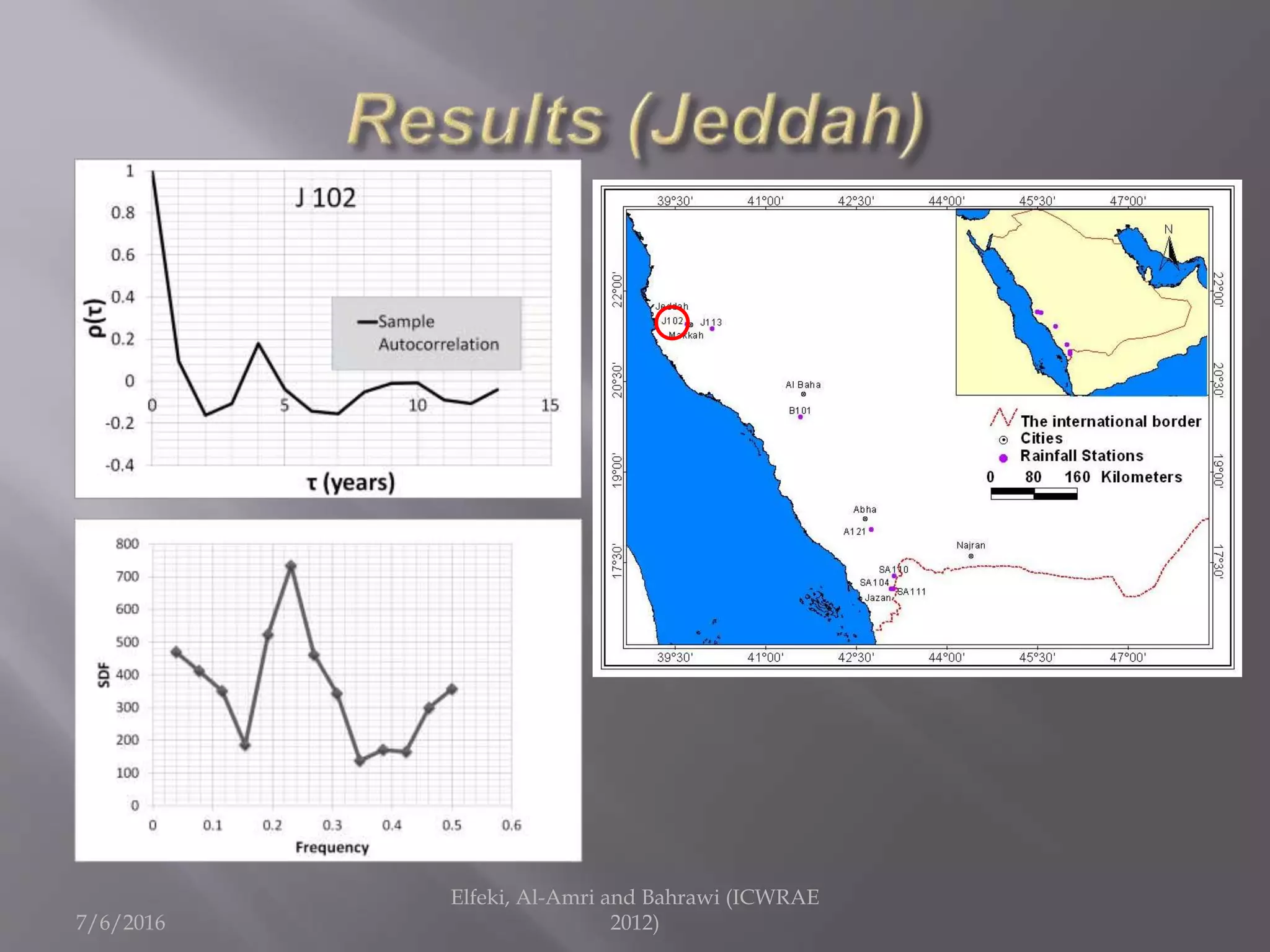 7/6/2016
Elfeki, Al-Amri and Bahrawi (ICWRAE
2012)
 