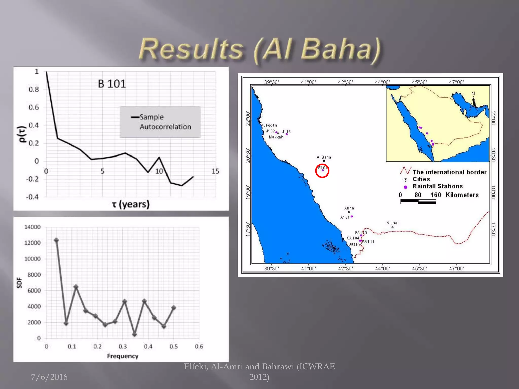 7/6/2016
Elfeki, Al-Amri and Bahrawi (ICWRAE
2012)
 