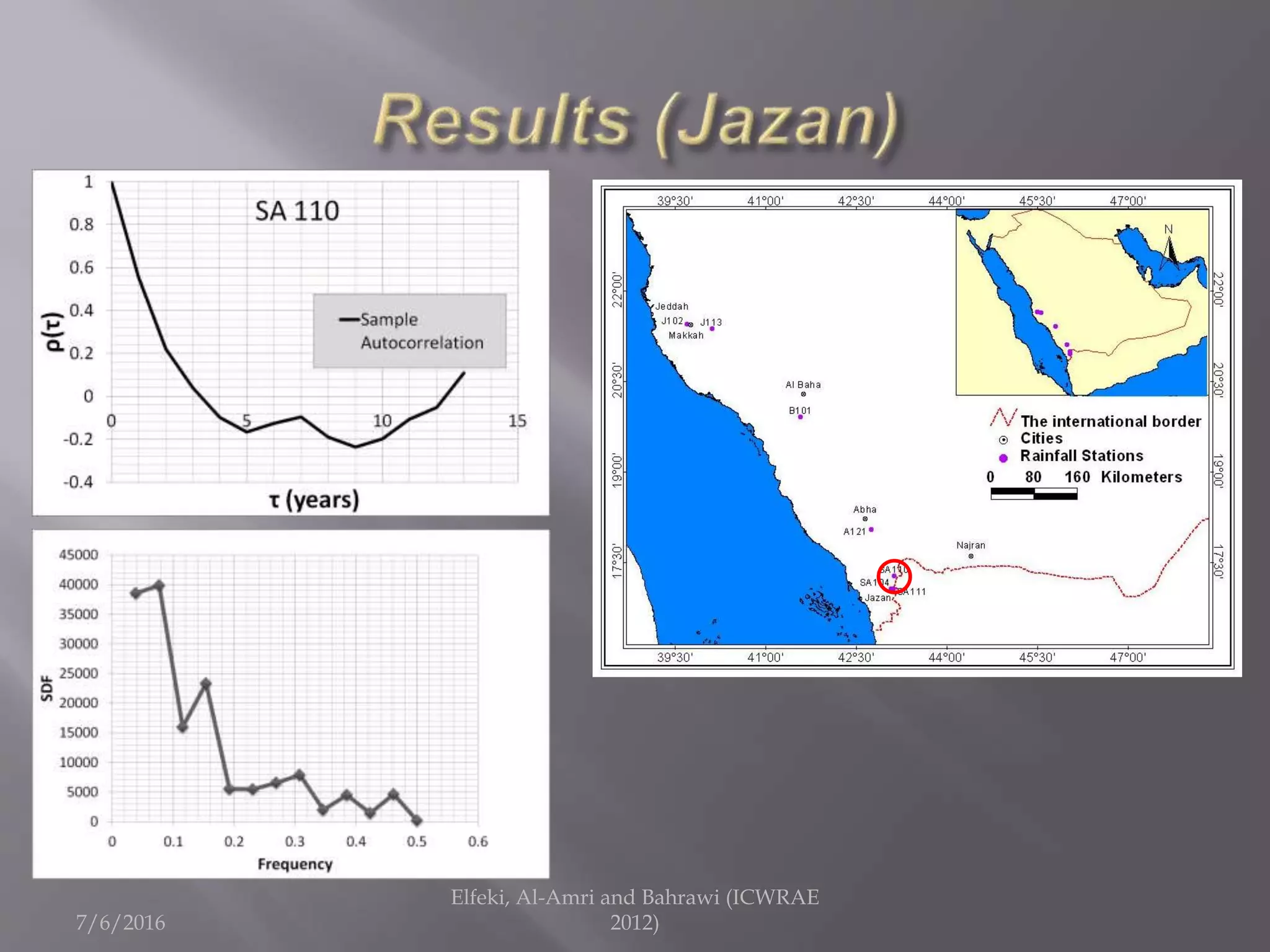 7/6/2016
Elfeki, Al-Amri and Bahrawi (ICWRAE
2012)
 