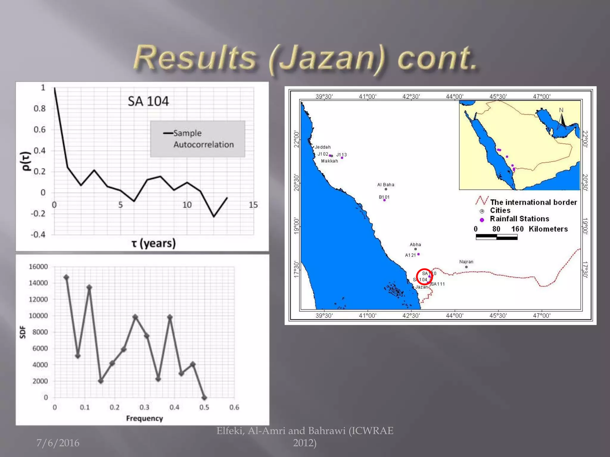 7/6/2016
Elfeki, Al-Amri and Bahrawi (ICWRAE
2012)
 