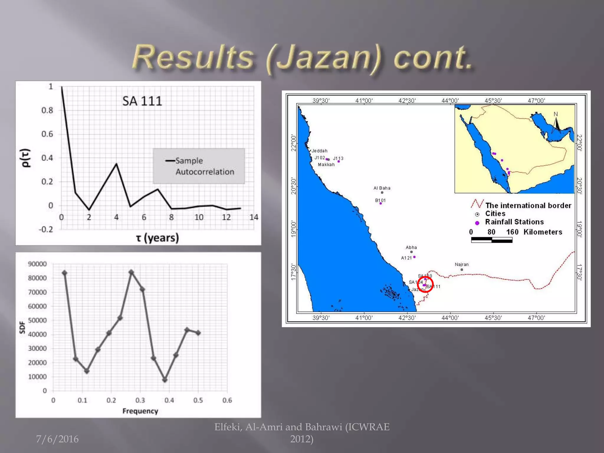 7/6/2016
Elfeki, Al-Amri and Bahrawi (ICWRAE
2012)
 