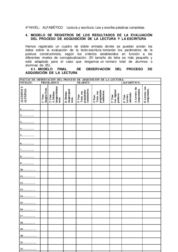 50612681 comoevaluarlasetapasdelectoescritura