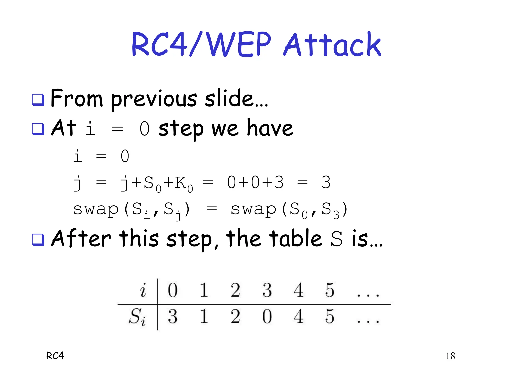 RC4 18
RC4/WEP Attack
 From previous slide…
 At i = 0 step we have
i = 0
j = j+S0+K0 = 0+0+3 = 3
swap(Si,Sj) = swap(S0,S3)
 After this step, the table S is…
 
