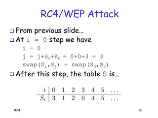 Ron Rivest 4, Information and Network Security | PPT