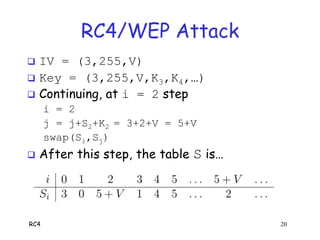 Ron Rivest 4, Information and Network Security | PPT