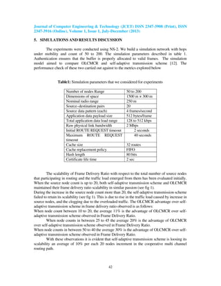 Journal of Computer Engineering & Technology (JCET) ISSN 2347-3908 (Print), ISSN
2347-3916 (Online), Volume 1, Issue 1, July-December (2013)
42
5. SIMULATIONS AND RESULTS DISCUSSION
The experiments were conducted using NS-2. We build a simulation network with hops
under mobility and count of 50 to 200. The simulation parameters described in table 1.
Authentication ensures that the buffer is properly allocated to valid frames. The simulation
model aimed to compare OLCMCR and self-adaptive transmission scheme [12]. The
performance check of these two carried out against to the metrics explored below
Table1: Simulation parameters that we considered for experiments
Number of nodes Range 50 to 200
Dimensions of space 1500 m × 300 m
Nominal radio range 250 m
Source–destination pairs 20
Source data pattern (each) 4 frames/second
Application data payload size 512 bytes/frame
Total application data load range 128 to 512 kbps
Raw physical link bandwidth 2 Mbps
Initial ROUTE REQUEST timeout 2 seconds
Maximum ROUTE REQUEST
timeout
40 seconds
Cache size 32 routes
Cache replacement policy FIFO
Hash length 80 bits
Certificate life time 2 sec
The scalability of Frame Delivery Ratio with respect to the total number of source nodes
that participating in routing and the traffic load emerged from them has been evaluated initially.
When the source node count is up to 20, both self-adaptive transmission scheme and OLCMCR
maintained their frame delivery ratio scalability in similar passion (see fig 1).
During the increase in the source node count more than 20, the self-adaptive transmission scheme
failed to retain its scalability (see fig 1). This is due to rise in the traffic load caused by increase in
source nodes, and the clogging due to the overloaded traffic. The OLCMCR advantage over self-
adaptive transmission scheme in frame delivery ratio observed is as follows:
When node count between 10 to 20, the average 11% is the advantage of OLCMCR over self-
adaptive transmission scheme observed in Frame Delivery Ratio.
When node counts in between 25 to 45 the average 20% is the advantage of OLCMCR
over self-adaptive transmission scheme observed in Frame Delivery Ratio.
When node counts in between 50 to 40 the average 30% is the advantage of OLCMCR over self-
adaptive transmission scheme observed in Frame Delivery Ratio.
With these observations it is evident that self-adaptive transmission scheme is loosing its
scalability an average of 10% per each 20 nodes increment in the cooperative multi channel
routing path.
 