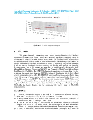 Journal of Computer Engineering & Technology (JCET) ISSN 2347-3908 (Print), ISSN
2347-3916 (Online), Volume 1, Issue 1, July-December (2013)
44
Figure 3: MAC load comparison report
6. CONCLUSION
This paper discussed a cooperative multi channel routing algorithm called “Ordered
Load-balancing Cooperative Multi Channel VoIP Routing Topology for clogging control in
802.11 WLAN networks” in short referred as OLCMCR. This proposed routing strategy aimed
to control clogging in ordered format, In this regard it first tries to control at hop relay node level
outflow load balancing , if failed then attempts to control by group level outflow load balancing,
if still not succeed then finally attempts to control the clogging with outflow load balancing
between groups. Here in this protocol we derived set of algorithms called Cooperative Multi
Channel Group Clogging Estimation (CMCGCE) and Cooperative Multi Channel Group Egress
Load-balancing (CMCGEL). The CMCGCE algorithm is used to assess the state of the clogging
at a group that caused frame dropping. CMCGEL initiates if the clogging state is observed and
controls clogging in ordered order. The OLCMCR is network format independent. Hence it can
work with a group of either tree or mesh. As a part of an experimental study, the proposed
OLCMCR compared with ODMRP. The simulation results indicate that the OLCMCR improved
the PDR and minimized the Frame overhead of self-adaptive transmission scheme in order of
magnitude. With the motivation gained from simulation results of proposed routing topology
OLCMCR, the future direction can be minimizing the energy usage in OLCMCR
implementation.
REFERENCES
[1] G. Bianchi, "Performance analysis of the IEEE 802.11 distributed co-ordination function,"
IEEE J. Sel. Areas Commun. vol. 18, no. 3, pp. 535-547, Mar. 2000.
[2] S. Garg and M. Kappes, "Can I add a VoIP call?," in IEEE International Conference on
Communications(ICC), (Anchorage, Alaska), 2003.
[3] H. Zhai, X. Chen and Y. Fang "A Call Admission and Rate Control Scheme for Multimedia
Support over IEEE 802.11Wireless LANs," In Proceedings of the First International
Conference on Quality of Service in Heterogeneous Wired/Wireless Networks (QSHINE04)
[4] S. Shin, H. Schulzrinne, "Experimental Measurement of the Capacity for VoIP Traffic in
 