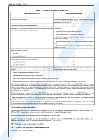 NBR IEC 60439-1:2003 21
Tabela 2 - Limites de elevação da temperatura
Partes dos CONJUNTOS Elevação da temperatura
K
Componentes incorporados
1)
Conforme requisitos pertinentes para os componentes individuais,
se tiver, ou conforme instruções do fabricante, levando em conta a
temperatura no CONJUNTO
Terminais para condutores isolados externos 70
2)
Barramentos e condutores, terminais de conexão de partes removíveis
ou extraíveis que conectam aos barramentos
Limitado por:
- resistência mecânica do material condutor;
- influência possível em equipamento adjacente;
- limite de temperatura admissível dos materiais isolantes em
contato com o condutor;
- influência da temperatura do condutor no dispositivo conectado
a ele;
- terminais de conexão, natureza e tratamento de superfície do
material de contato.
Meios de operação manual:
- de metal
- de material isolante
15
3)
25
3)
Invólucros e fechamentos externos acessíveis:
- superfícies de metal
- superfícies isolantes
30
4)
40
4)
Disposição particular para terminais de conexão do tipo plugue e
tomada
Determinado pelo limite de tempeatura dos componentes do
equipamento do qual eles fazem parte
5)
1)
O termo “componentes incorporados” significa:
- dispositivos de manobra e comando convencionais;
- sub-conjuntos eletrônicas (por exemplo, ponte retificadora, circuito impresso);
- partes do equipamento (por exemplo, regulador, unidade de suprimento de energia estabilizada, amplificador operacional).
2)
O limite de elevação da temperatura de 70 K é um valor baseado no ensaio convencional de 8.2.1. Um CONJUNTO usado ou ensaiado
sob condições de instalação pode ter terminais de conexão, do tipo, natureza e disposição, que não serão iguais aos adotados para o
ensaio, e pode resultar uma elevação da temperatura diferente nos terminais e pode ser requerida ou aceita. Onde os terminais de conexão
do componente incorporado também são os terminais dos condutores isolados externos, o menor limite correspondente à elevação da
temperatura deve ser aplicado.
3)
Meios de operação manual internos dos CONJUNTOS, que são acessíveis somente após a abertura do CONJUNTO, por exemplo
alavanca de emergência, alavanca de extração que não são operadas freqüentemente, é permitida elevação da temperatura mais alta.
4)
Salvo especificação em contrário, no caso de fechamentos e invólucros que são acessíveis mas não necessitam ser tocados durante a
operação normal, é permitido um aumento na elevação da temperatura de 10 K.
5)
Isso permite um grau de flexibilidade em relação ao equipamento (por exemplo dispositivos eletrônicos) que é sujeito a limites de elevação
da temperatura diferentes daqueles normalmente associados com manobra e comando.
7.4 Proteção contra choque elétrico
Os requisitos seguintes são destinados para assegurar que as medidas de proteção exigidas são obtidas quando um
CONJUNTO é instalado em um sistema, em conformidade com a especificação pertinente.
As medidas de proteção geralmente aceitas se referem à IEC 60364-4-41.
Aquelas medidas de proteção que são de importância particular para um CONJUNTO são reproduzidas abaixo, em
detalhes, levando em conta as necessidades específicas dos CONJUNTOS.
7.4.1 Proteção contra contato direto e indireto
7.4.1.1 Proteção por extra-baixa tensão de segurança
(Ver seção 411.1 da IEC 60364-4-41.)
Cópia não autorizada
 