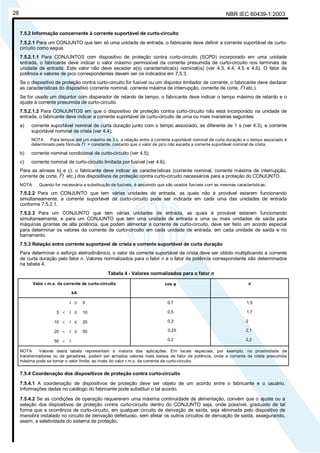 NBR IEC 60439-1:200328
7.5.2 Informação concernente à corrente suportável de curto-circuito
7.5.2.1 Para um CONJUNTO que tem só uma unidade de entrada, o fabricante deve definir a corrente suportável de curto-
circuito como segue.
7.5.2.1.1 Para CONJUNTOS com dispositivo de proteção contra curto-circuito (SCPD) incorporado em uma unidade
entrada, o fabricante deve indicar o valor máximo permissível da corrente presumida de curto-circuito nos terminais da
unidade de entrada. Este valor não deve exceder a(s) característica(s) nominal(is) (ver 4.3, 4.4, 4.5 e 4.6). O fator de
potência e valores de pico correspondentes devem ser os indicados em 7.5.3.
Se o dispositivo de proteção contra curto-circuito for fusível ou um disjuntor limitador de corrente, o fabricante deve declarar
as características do dispositivo (corrente nominal, corrente máxima de interrupção, corrente de corte, I
2
t etc.).
Se for usado um disjuntor com disparador de retardo de tempo, o fabricante deve indicar o tempo máximo de retardo e o
ajuste à corrente presumida de curto-circuito.
7.5.2.1.2 Para CONJUNTOS em que o dispositivo de proteção contra curto-circuito não está incorporado na unidade de
entrada, o fabricante deve indicar a corrente suportável de curto-circuito de uma ou mais maneiras seguintes:
a) corrente suportável nominal de curta duração junto com o tempo associado, se diferente de 1 s (ver 4.3), e corrente
suportável nominal de crista (ver 4.4);
NOTA Para tempos até um máximo de 3 s, a relação entre a corrente suportável nominal de curta duração e o tempo associado é
determinado pela fórmula I
2
t = constante, contanto que o valor de pico não exceda a corrente suportável nominal de crista.
b) corrente nominal condicional de curto-circuito (ver 4.5);
c) corrente nominal de curto-circuito limitada por fusível (ver 4.6).
Para as alíneas b) e c), o fabricante deve indicar as características (corrente nominal, corrente máxima de interrupção,
corrente de corte, I
2
t etc.) dos dispositivos de proteção contra curto-circuito necessários para a proteção do CONJUNTO.
NOTA Quando for necessária a substituição de fusíveis, é assumido que são usados fusíveis com as mesmas características.
7.5.2.2 Para um CONJUNTO que tem várias unidades de entrada, as quais não é provável estarem funcionando
simultaneamente, a corrente suportável de curto-circuito pode ser indicada em cada uma das unidades de entrada
conforme 7.5.2.1.
7.5.2.3 Para um CONJUNTO que tem várias unidades de entrada, as quais é provável estarem funcionando
simultaneamente, e para um CONJUNTO que tem uma unidade de entrada e uma ou mais unidades de saída para
máquinas girantes de alta potência, que podem alimentar a corrente de curto-circuito, deve ser feito um acordo especial
para determinar os valores da corrente de curto-circuito em cada unidade de entrada, em cada unidade de saída e no
barramento.
7.5.3 Relação entre corrente suportável de crista e corrente suportável de curta duração
Para determinar o esforço eletrodinâmico, o valor da corrente suportável de crista deve ser obtido multiplicando a corrente
de curta duração pelo fator n. Valores normalizados para o fator n e o fator de potência correspondente são determinados
na tabela 4.
Tabela 4 - Valores normalizados para o fator n
Valor r.m.s. da corrente de curto-circuito
kA
cos ϕϕϕϕ n
I ≤ 5
5 < I ≤ 10
10 < I ≤ 20
20 < I ≤ 50
50 < I
0,7
0,5
0,3
0,25
0,2
1,5
1,7
2
2,1
2,2
NOTA Valores desta tabela representam a maioria das aplicações. Em locais especiais, por exemplo, na proximidade de
transformadores ou de geradores, podem ser achados valores mais baixos de fator de potência, onde a corrente de crista presumida
máxima pode se tornar o valor limite, ao invés do valor r.m.s. da corrente de curto-circuito.
7.5.4 Coordenação dos dispositivos de proteção contra curto-circuito
7.5.4.1 A coordenação de dispositivos de proteção deve ser objeto de um acordo entre o fabricante e o usuário.
Informações dadas no catálogo do fabricante pode substituir o tal acordo.
7.5.4.2 Se as condições de operação requererem uma máxima continuidade de alimentação, convém que o ajuste ou a
seleção dos dispositivos de proteção contra curto-circuito dentro do CONJUNTO seja, onde possível, graduado de tal
forma que a ocorrência de curto-circuito, em qualquer circuito de derivação de saída, seja eliminada pelo dispositivo de
manobra instalado no circuito de derivação defeituoso, sem afetar os outros circuitos de derivação de saída, assegurando,
assim, a seletividade do sistema de proteção.
Cópia não autorizada
 