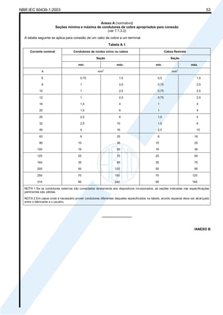 NBR IEC 60439-1:2003 53
Anexo A (normativo)
Seções mínima e máxima de condutores de cobre apropriados para conexão
(ver 7.1.3.2)
A tabela seguinte se aplica para conexão de um cabo de cobre a um terminal.
Tabela A.1
Condutores de núcleo único ou cabos Cabos flexíveis
Seção Seção
Corrente nominal
mín. máx. mín. máx.
A mm
2
mm
2
6
8
10
0,75
1
1
1,5
2,5
2,5
0,5
0,75
0,75
1,5
2,5
2,5
12
16
20
1
1,5
1,5
2,5
4
6
0,75
1
1
2,5
4
4
25
32
40
2,5
2,5
4
6
10
16
1,5
1,5
2,5
4
6
10
63
80
100
6
10
16
25
35
50
6
10
16
16
25
35
125
160
200
25
35
50
70
95
120
25
35
50
50
70
95
250
315
70
95
150
240
70
95
120
185
NOTA 1 Se os condutores externos são conectados diretamente aos dispositivos incorporados, as seções indicadas nas especificações
pertinentes são válidas.
NOTA 2 Em casos onde é necessário prover condutores diferentes daqueles especificados na tabela, acordo especial deve ser alcançado
entre o fabricante e o usuário.
________________
/ANEXO B
Cópia não autorizada
 