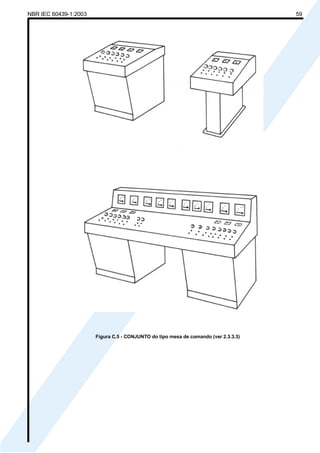 NBR IEC 60439-1:2003 59
Figura C.5 - CONJUNTO do tipo mesa de comando (ver 2.3.3.3)
Cópia não autorizada
 