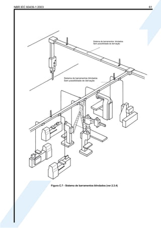 NBR IEC 60439-1:2003 61
Figura C.7 - Sistema de barramentos blindados (ver 2.3.4)
Sistema de barramentos blindados
Sem possibilidade de derivação
Sistema de barramentos blindados
Sem possibilidade de derivação
Cópia não autorizada
 