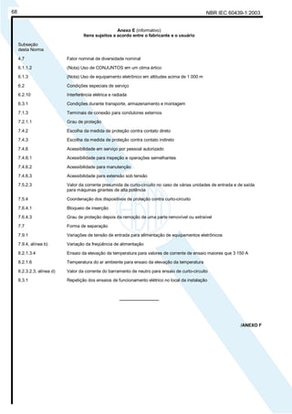 NBR IEC 60439-1:200368
Anexo E (informativo)
Itens sujeitos a acordo entre o fabricante e o usuário
Subseção
desta Norma
4.7 Fator nominal de diversidade nominal
6.1.1.2 (Nota) Uso de CONJUNTOS em um clima ártico
6.1.3 (Nota) Uso de equipamento eletrônico em altitudes acima de 1 000 m
6.2 Condições especiais de serviço
6.2.10 Interferência elétrica e radiada
6.3.1 Condições durante transporte, armazenamento e montagem
7.1.3 Terminais de conexão para condutores externos
7.2.1.1 Grau de proteção
7.4.2 Escolha da medida de proteção contra contato direto
7.4.3 Escolha da medida de proteção contra contato indireto
7.4.6 Acessibilidade em serviço por pessoal autorizado
7.4.6.1 Acessibilidade para inspeção e operações semelhantes
7.4.6.2 Acessibilidade para manutenção
7.4.6.3 Acessibilidade para extensão sob tensão
7.5.2.3 Valor da corrente presumida de curto-circuito no caso de várias unidades de entrada e de saída
para máquinas girantes de alta potência
7.5.4 Coordenação dos dispositivos de proteção contra curto-circuito
7.6.4.1 Bloqueio de inserção
7.6.4.3 Grau de proteção depois da remoção de uma parte removível ou extraível
7.7 Forma de separação
7.9.1 Variações de tensão de entrada para alimentação de equipamentos eletrônicos
7.9.4, alínea b) Variação da freqüência de alimentação
8.2.1.3.4 Ensaio da elevação da temperatura para valores de corrente de ensaio maiores que 3 150 A
8.2.1.6 Temperatura do ar ambiente para ensaio da elevação da temperatura
8.2.3.2.3, alínea d) Valor da corrente do barramento de neutro para ensaio de curto-circuito
8.3.1 Repetição dos ensaios de funcionamento elétrico no local da instalação
________________
/ANEXO F
Cópia não autorizada
 