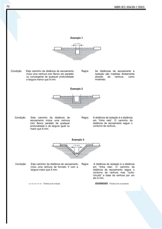 NBR IEC 60439-1:200370
Regra: A distância de isolação é a distância
em “linha reta”. O caminho da
distância de escoamento segue o
contorno da ranhura.
E
Exemplo 5
Exemplo 6
Exemplo 7
Regra: Os caminhos das distânc
2
s de isolação e de escoamento são os
indicados
Regra:
1
Condição: Este caminho da distância de escoamento
inclui uma ranhura com flanco em paralelo
ou convergente de qualquer profundidade
e largura menor que X mm.
Regra: As distâncias de escoamento e
isolação são medidas diretamente
através da ranhura, como
mostrado.
Exemplo 2
Condição: Este caminho da distância de
escoamento inclue uma ranhura
com flanco paralelo de qualquer
profundidade e de largura igual ou
maior que X mm.
Regra: A distância de isolação é a distância
em “linha reta”. O caminho da
distância de escoamento segue o
contorno da ranhura.
Exemplo 3
Condição: Este caminho da distância de escoamento
inclui uma ranhura de formato V com a
largura maior que X mm.
Regra: A distância de isolação é a distância
em “linha reta”. O caminho da
distância de escoamento segue o
contorno da ranhura mas “curto-
circuita” a base da ranhura por um
elo X mm.
Exemplo 1
Cópia não autorizada
 