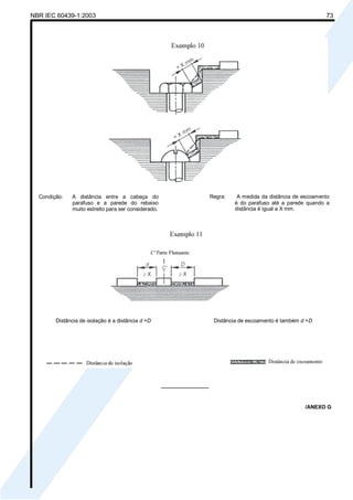 NBR IEC 60439-1:2003 73
________________
/ANEXO G
Condição: A distância entre a cabeça do
parafuso e a parede do rebaixo
muito estreito para ser considerado.
Regra: A medida da distância de escoamento
é do parafuso até a parede quando a
distância é igual a X mm.
Distância de isolação é a distância d +D Distância de escoamento é também d +D
Cópia não autorizada
 